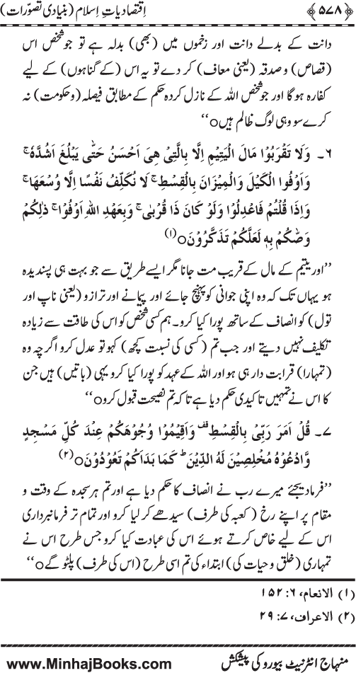 Iqtisadiat-e-Islam