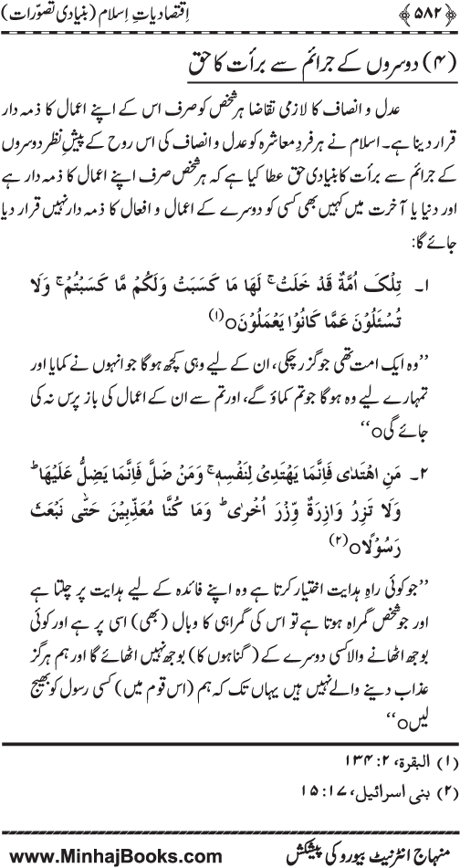 Iqtisadiat-e-Islam