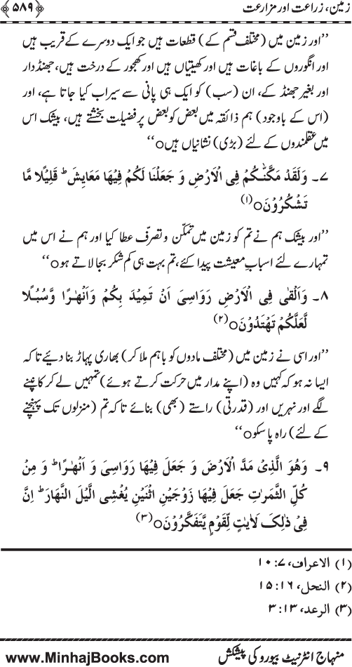 Iqtisadiat-e-Islam