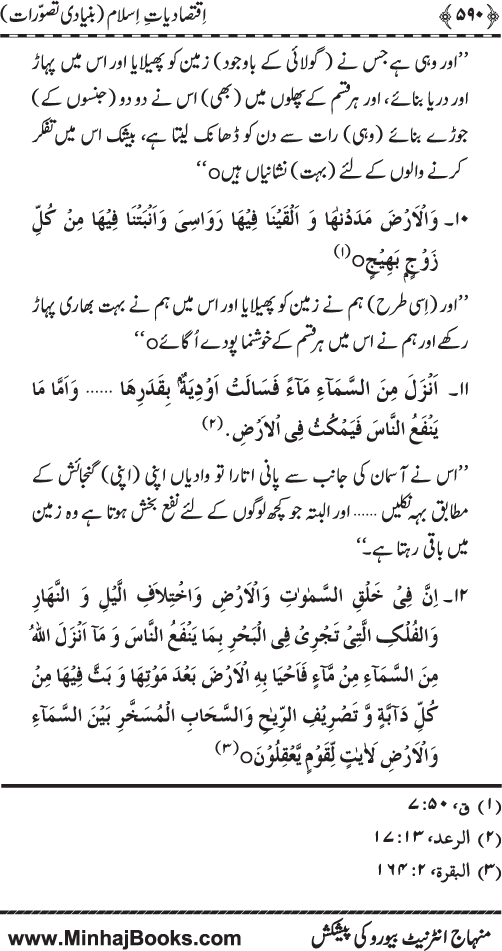 Iqtisadiat-e-Islam