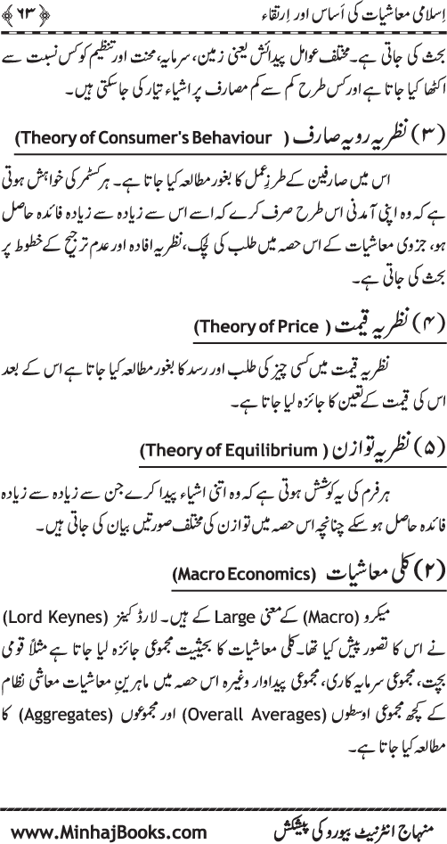 Iqtisadiat-e-Islam