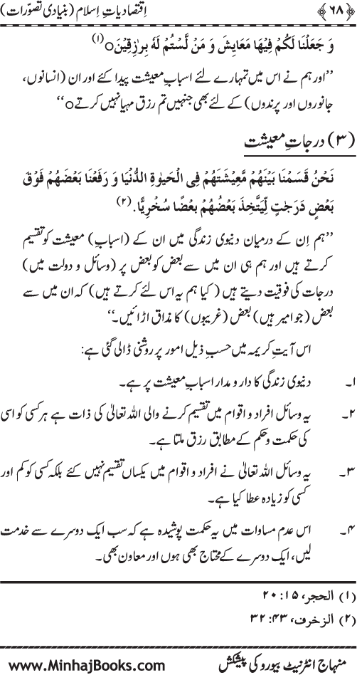 Iqtisadiat-e-Islam