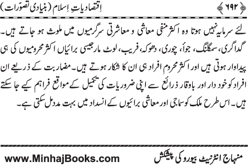 Iqtisadiat-e-Islam