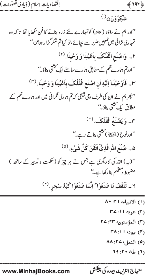 Iqtisadiat-e-Islam