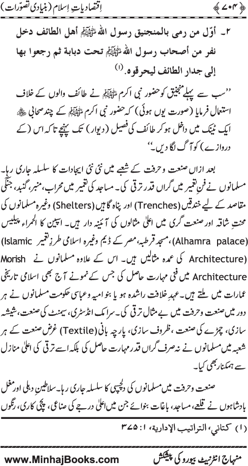 Iqtisadiat-e-Islam