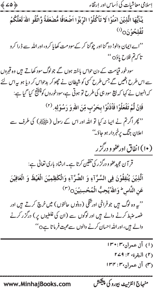 Iqtisadiat-e-Islam