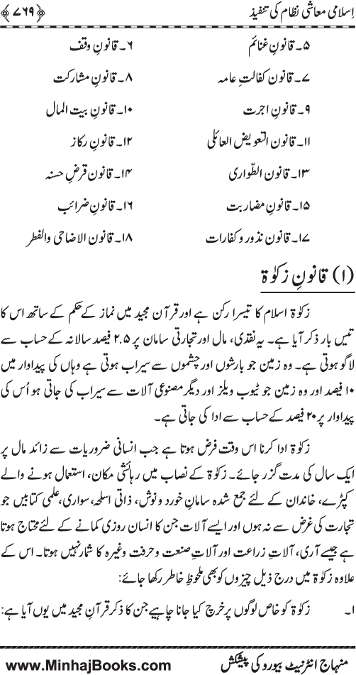 Iqtisadiat-e-Islam