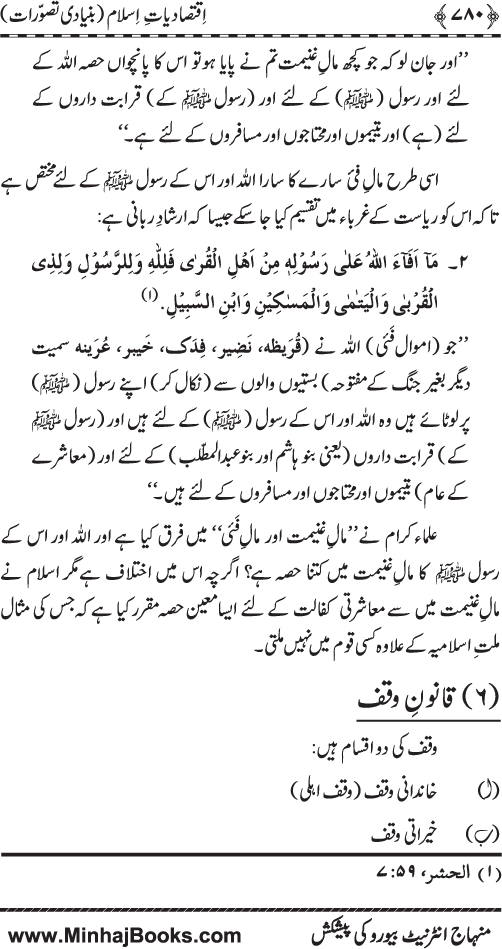 Iqtisadiat-e-Islam