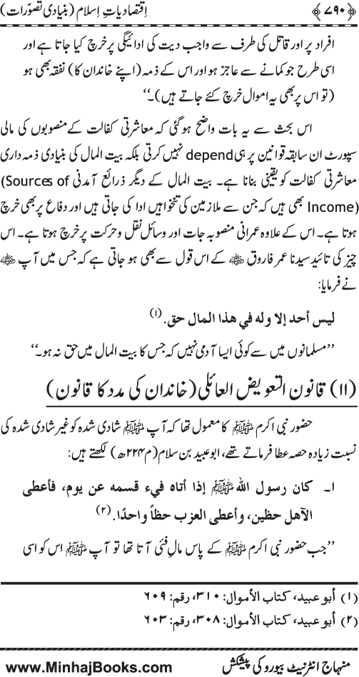 Iqtisadiat-e-Islam