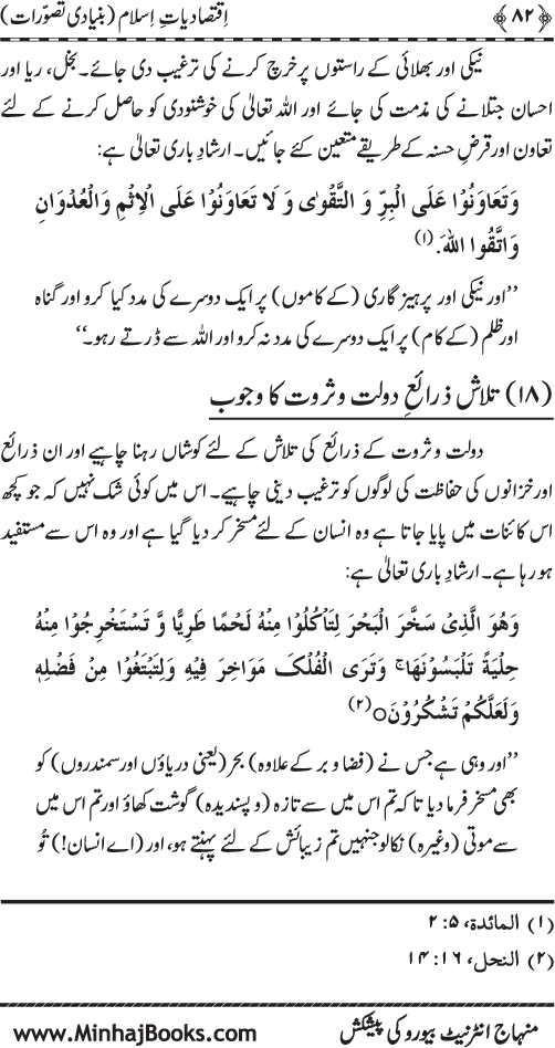 Iqtisadiat-e-Islam