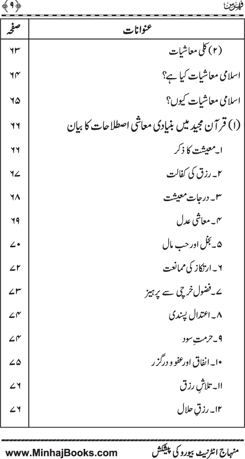 Iqtisadiat-e-Islam