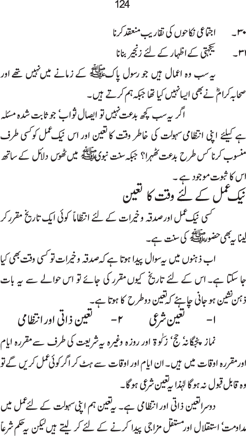 Isal-e-Sawab awr us ki Shar‘i Haysiyyat