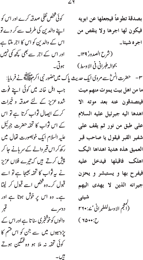 Isal-e-Sawab awr us ki Shar‘i Haysiyyat