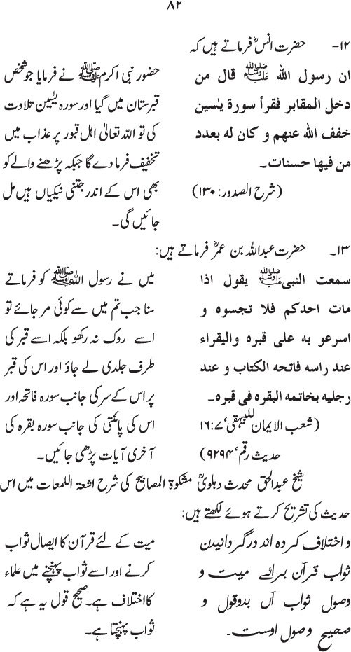 Isal-e-Sawab awr us ki Shar‘i Haysiyyat