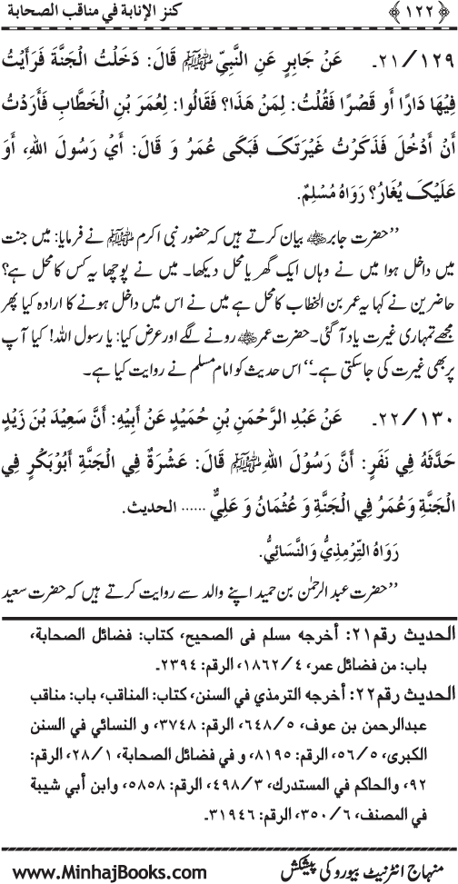 Sahaba Karam (R.A.) ke Faza’il-o-Manaqib