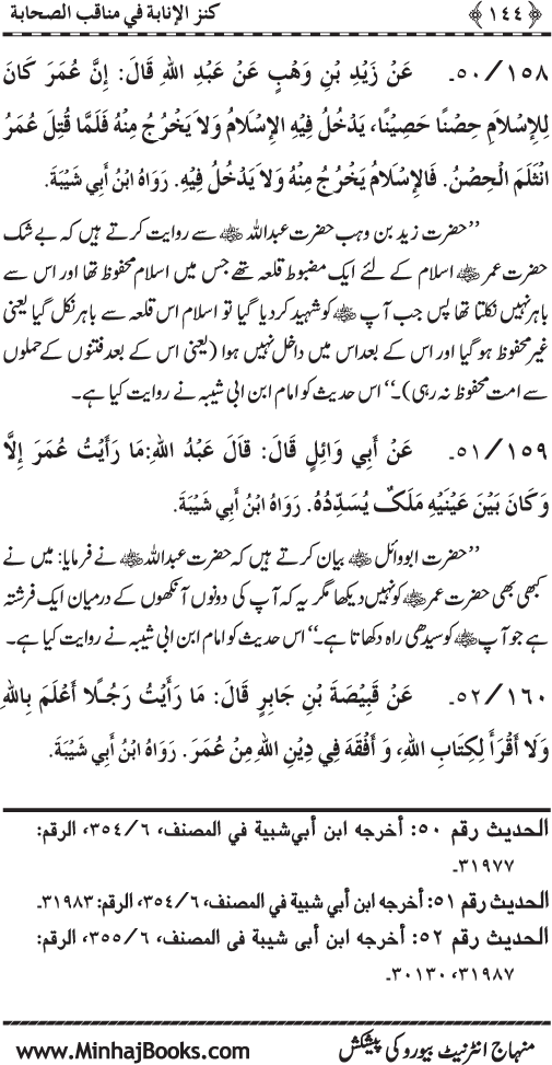 Sahaba Karam (R.A.) ke Faza’il-o-Manaqib