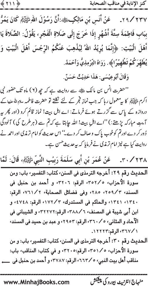 Sahaba Karam (R.A.) ke Faza’il-o-Manaqib