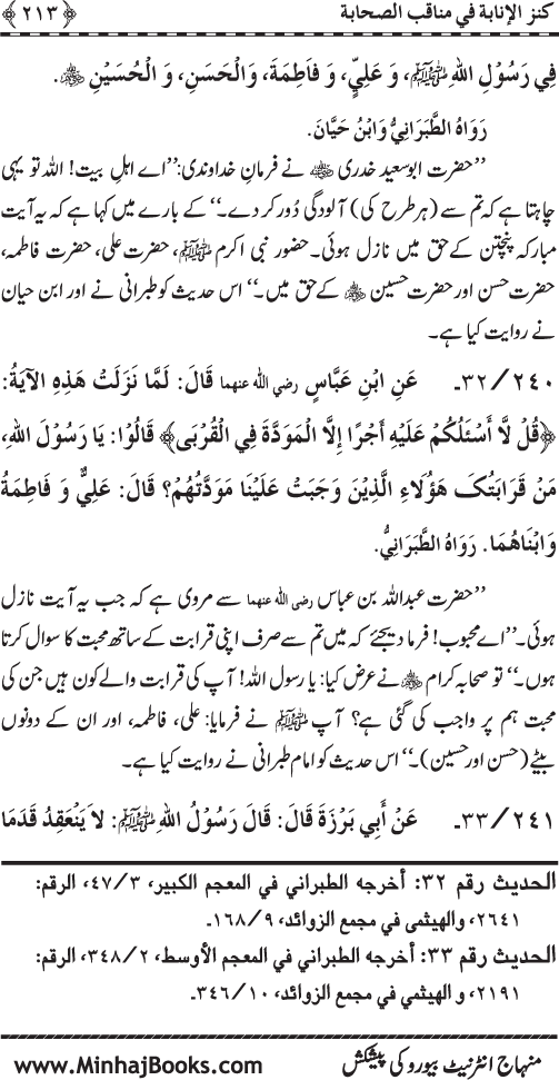 Sahaba Karam (R.A.) ke Faza’il-o-Manaqib