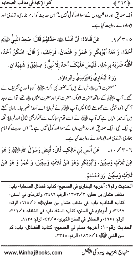 Sahaba Karam (R.A.) ke Faza’il-o-Manaqib