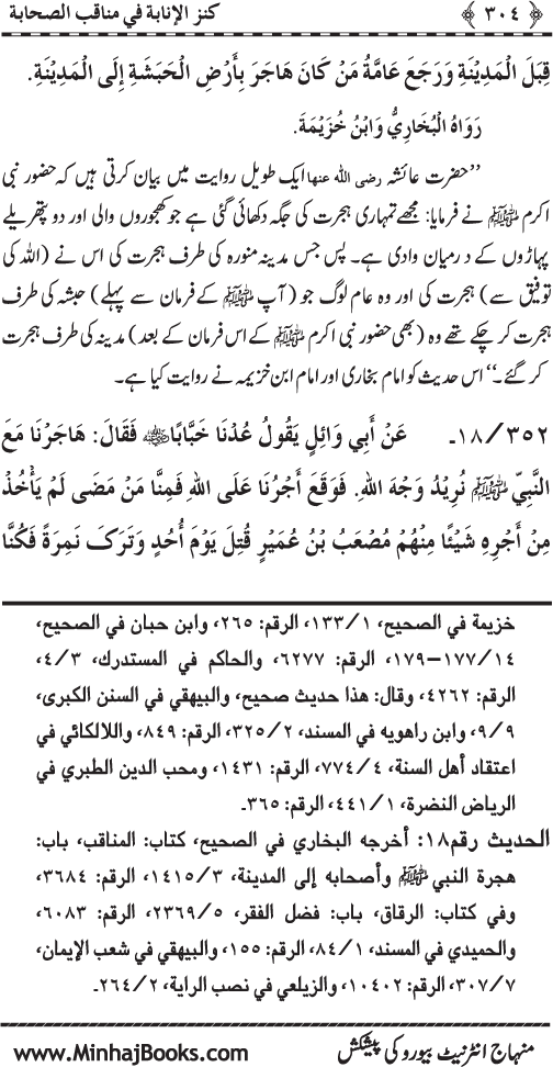 Sahaba Karam (R.A.) ke Faza’il-o-Manaqib