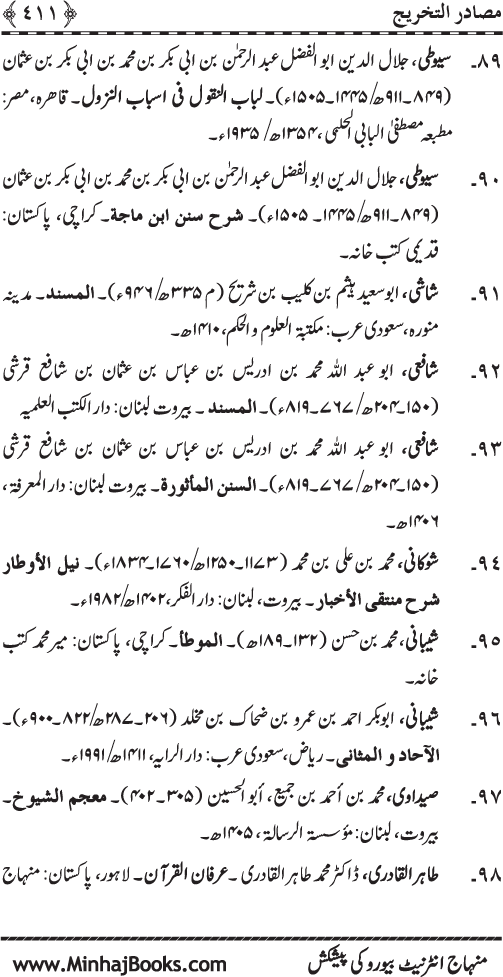 Sahaba Karam (R.A.) ke Faza’il-o-Manaqib