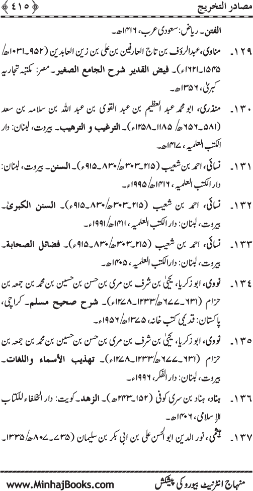 Sahaba Karam (R.A.) ke Faza’il-o-Manaqib