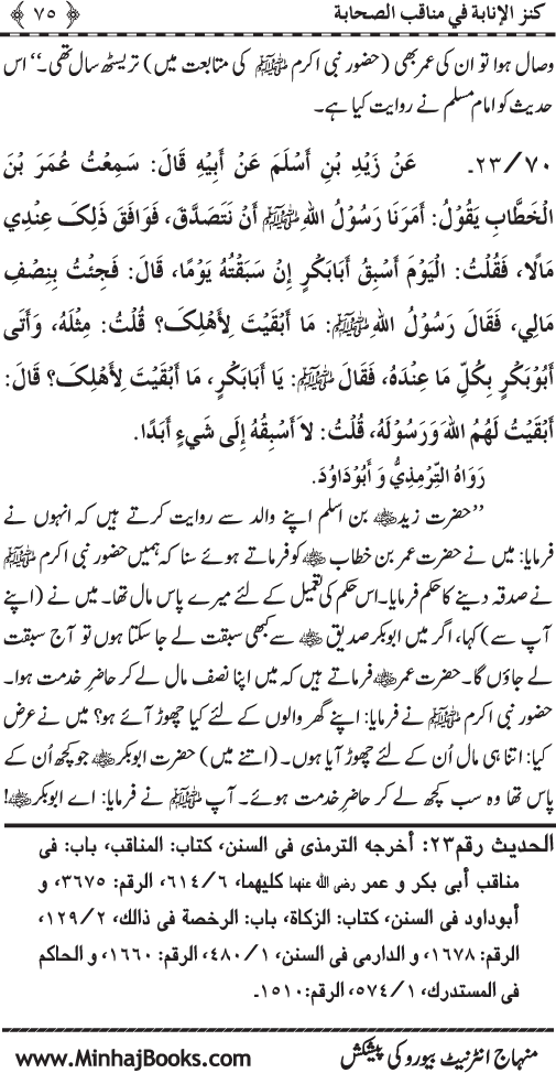 Sahaba Karam (R.A.) ke Faza’il-o-Manaqib