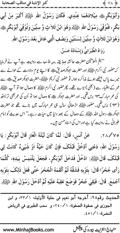 Sahaba Karam (R.A.) ke Faza’il-o-Manaqib