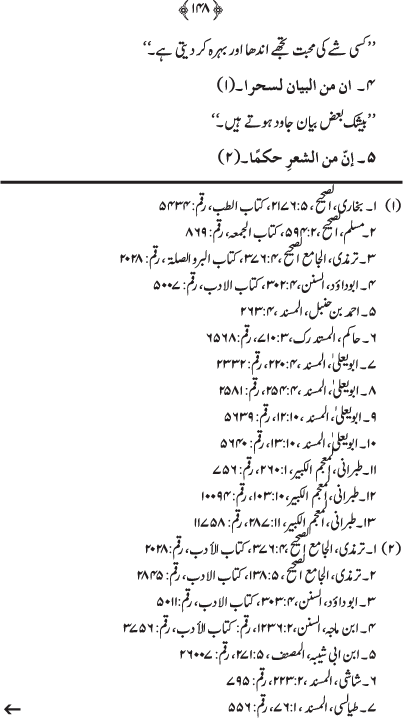 Khasa’is-e-Mustafa (PBUH)