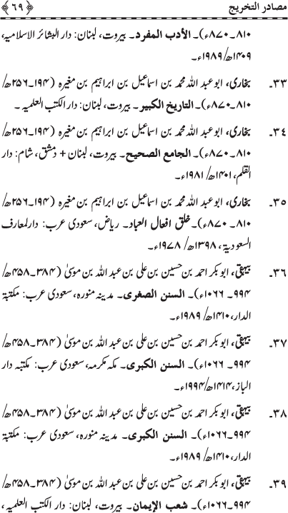 Gustakhan-e-Rasul: Ahadith-e-Nabawi ki Rawshani main