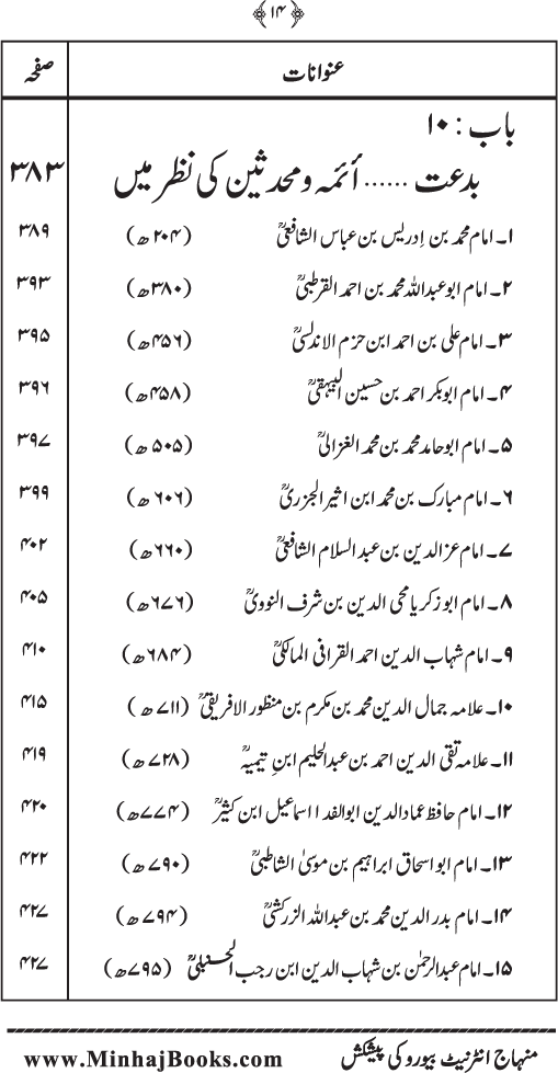 Kitab al-Bid‘a: