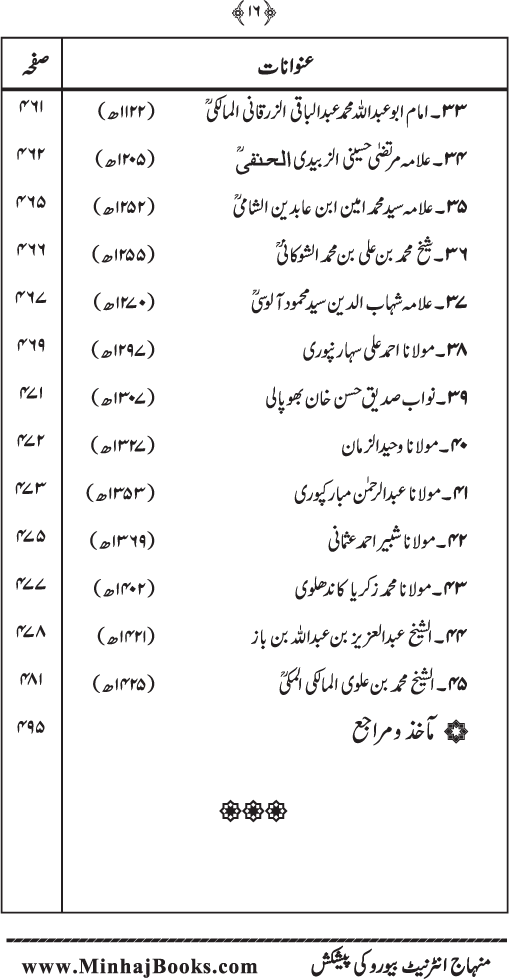 Kitab al-Bid‘a: