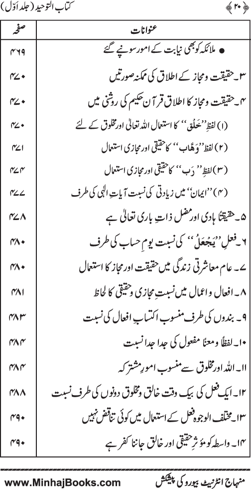 Kitab al-Tawhid (Jild Awwal)