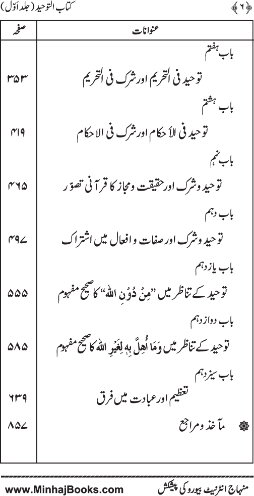 Kitab al-Tawhid (Jild Awwal)