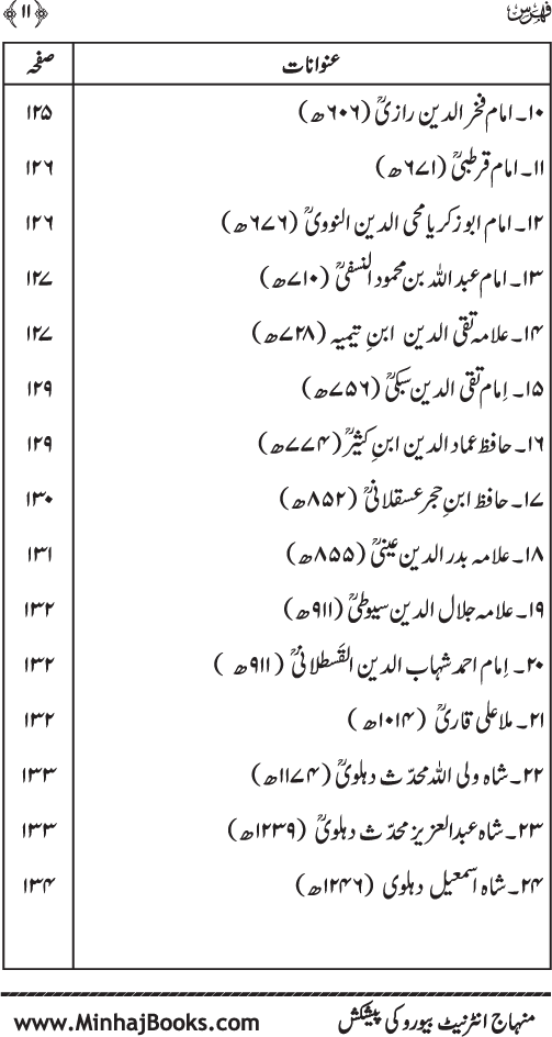 Kitab al-Tawhid (Jild Duwum)