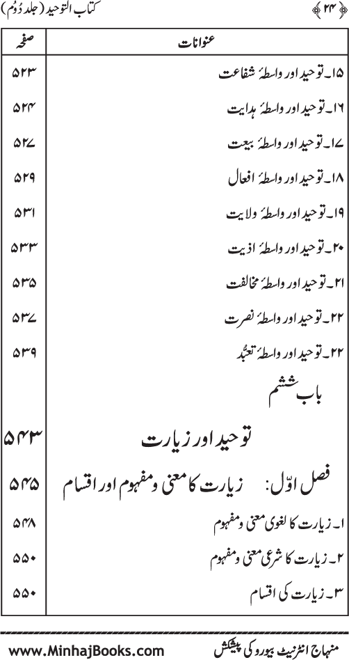 Kitab al-Tawhid (Jild Duwum)