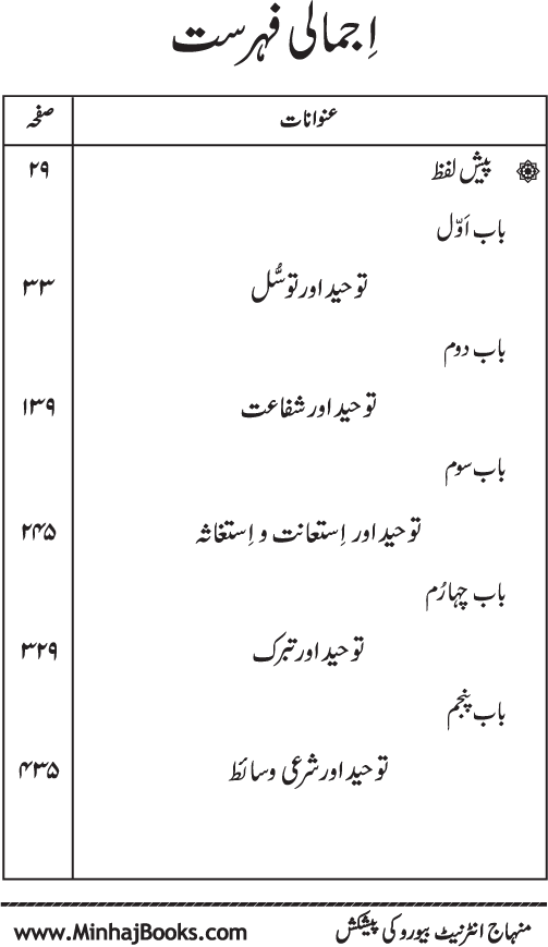 Kitab al-Tawhid (Jild Duwum)