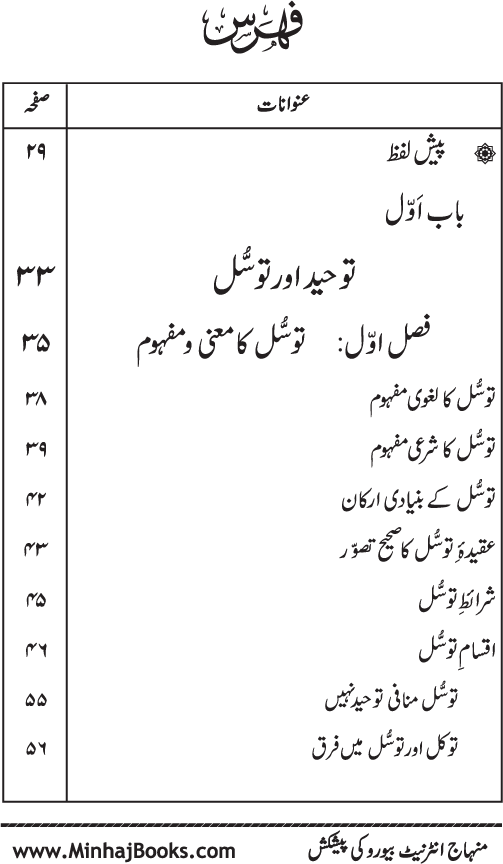 Kitab al-Tawhid (Jild Duwum)