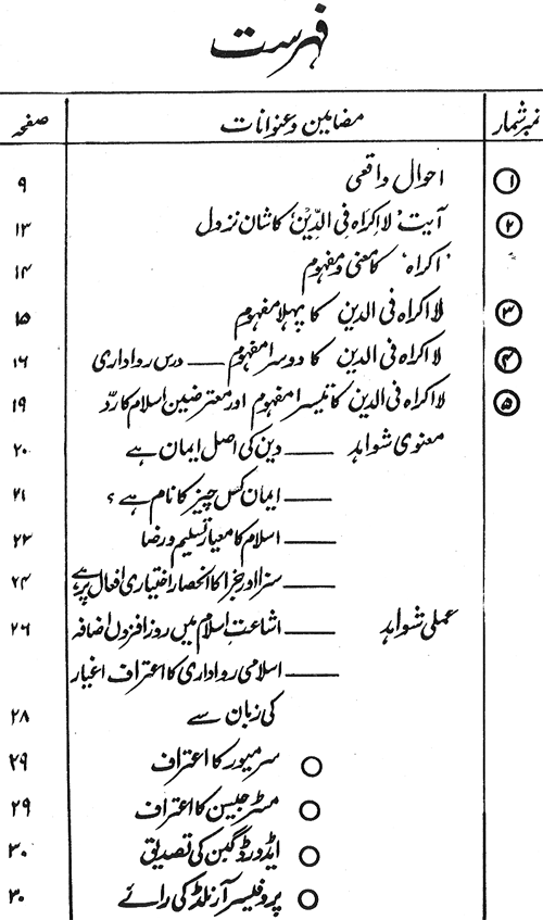 La Ikraha fi al-Din ka Qur’ani Falsafa