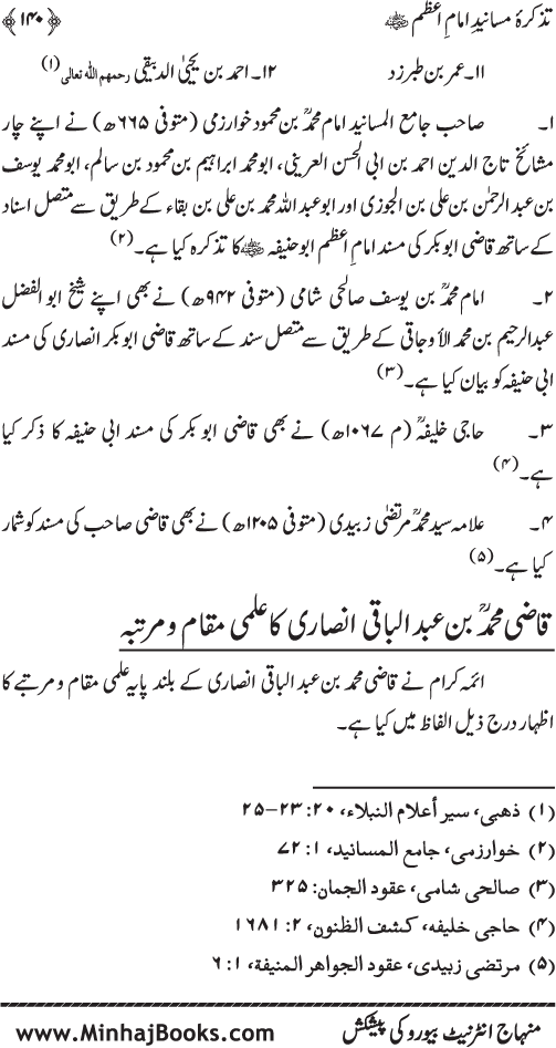 Tazkira-e-Masanid-e-Imam A‘zam (R.A.)