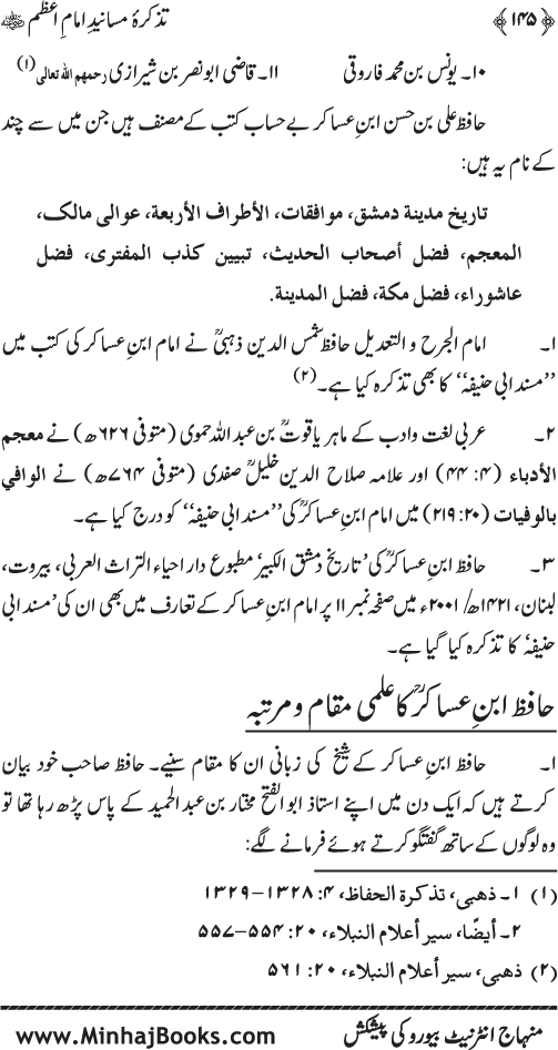 Tazkira-e-Masanid-e-Imam A‘zam (R.A.)