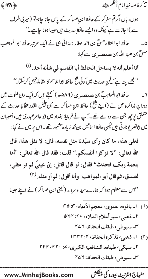 Tazkira-e-Masanid-e-Imam A‘zam (R.A.)