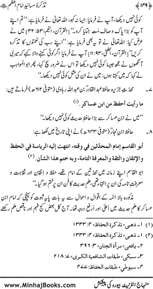 Tazkira-e-Masanid-e-Imam A‘zam (R.A.)