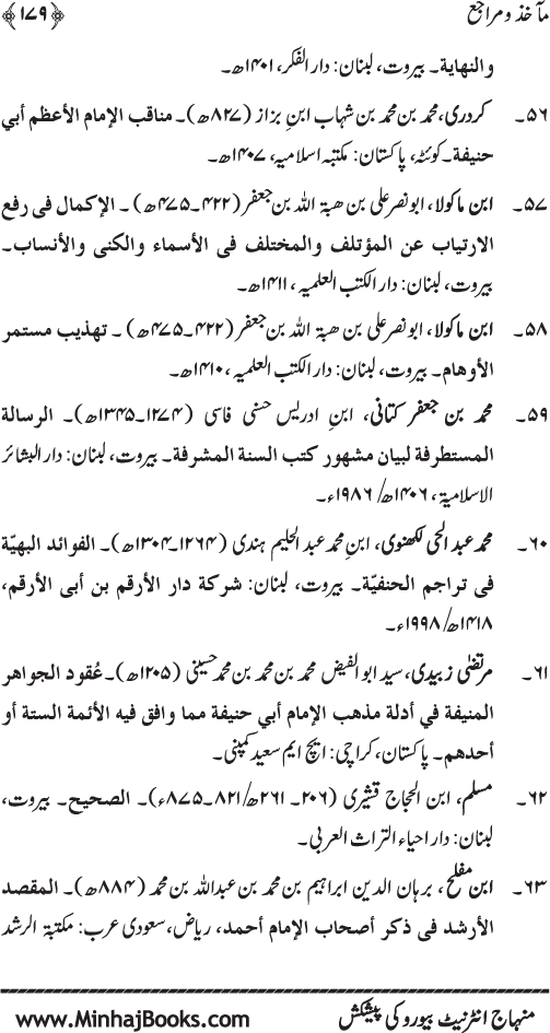 Tazkira-e-Masanid-e-Imam A‘zam (R.A.)