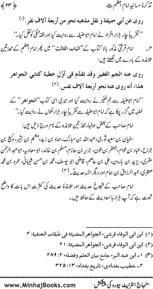 Tazkira-e-Masanid-e-Imam A‘zam (R.A.)