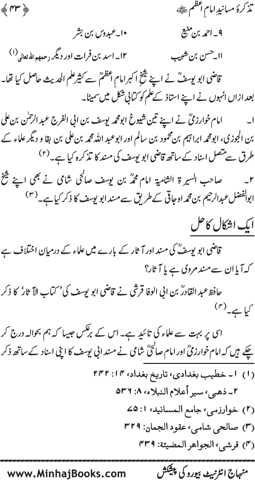 Tazkira-e-Masanid-e-Imam A‘zam (R.A.)