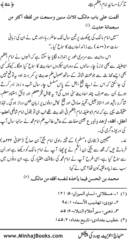 Tazkira-e-Masanid-e-Imam A‘zam (R.A.)