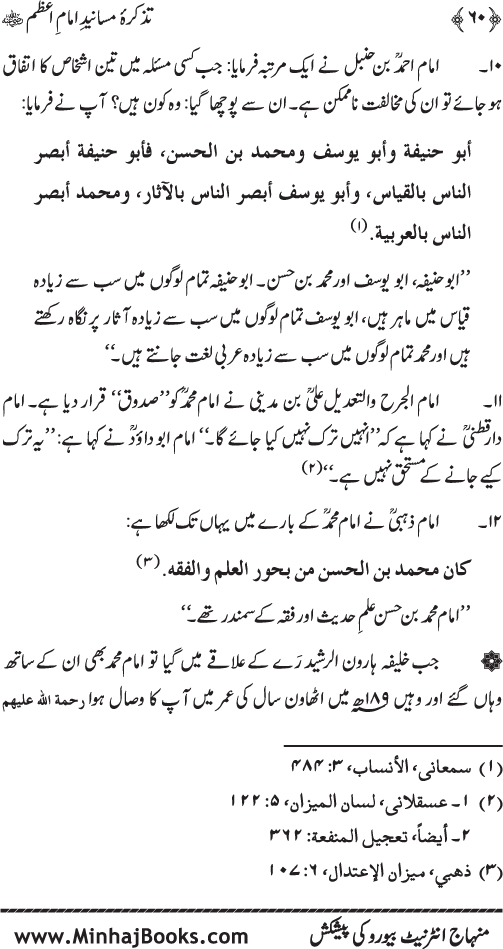 Tazkira-e-Masanid-e-Imam A‘zam (R.A.)