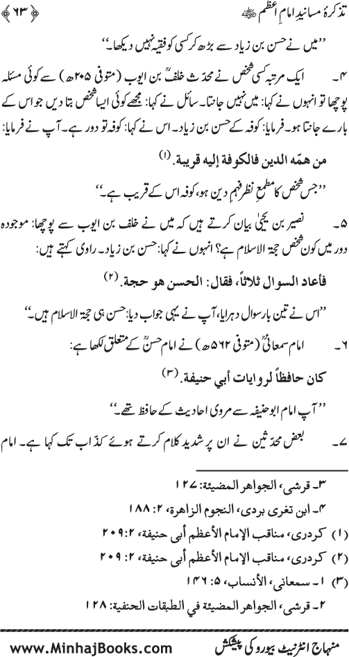 Tazkira-e-Masanid-e-Imam A‘zam (R.A.)