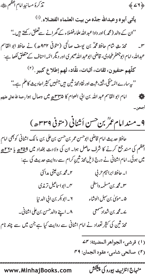 Tazkira-e-Masanid-e-Imam A‘zam (R.A.)